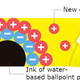 Illustration for article titled Someone Seems to Have Finally Made a Highlighter That Wont Smear Your Notesem/em